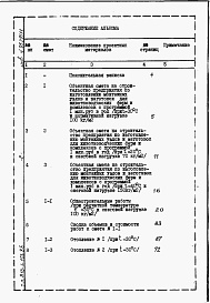 Состав альбома. Типовой проект 816-1-103.86Альбом 9 Книга 2. ПРОИЗВОДСТВЕННЫЕ ПОМЕЩЕНИЯ. Сметы (вариант в стальных конструкциях) (часть 1 и 2)
