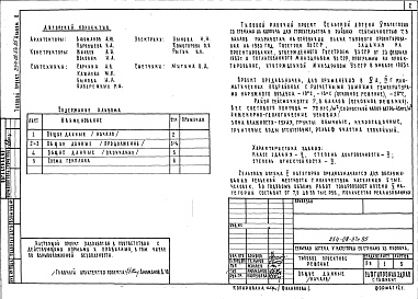 Состав альбома. Типовой проект 254-08-37с.85 Альбом 0