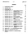 Состав фльбома. Типовой проект 273-15-13.83Альбом 5 Сметы