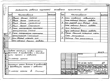 Состав альбома. Типовой проект 151-96-40/1.2Альбом 4 Часть 1 Архитектурно-строительные чертежи выше отм.0.000. Часть 2 Отопление и вентиляция выше отм.0.000 Раздел 2-4 Отопление СРТ с конвекторами &quot;Комфорт-20&quot;. Часть 3 Водоснабжение и канализация выше отм.0.000. Часть 4 Газоснабжение. Час