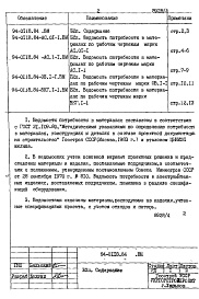 Состав альбома. Типовой проект 94-0118.84Альбом 5 Ведомости потребности в материалах  