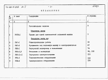 Состав альбома. Типовой проект 401-12-19.84Альбом 5 Сметы и ведомости потребности в материалах.     