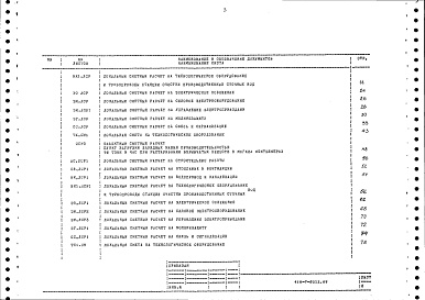 Состав альбома. Типовой проект 416-7-0312.89Альбом 3 Сметная документация