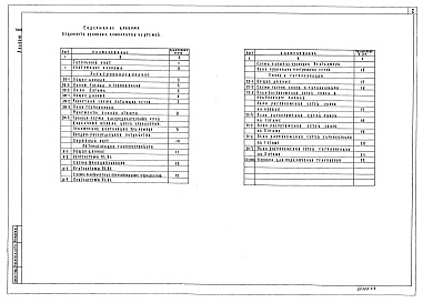 Состав альбома. Типовой проект 214-1-304.85Альбом 3 Электротехнические чертежи.     