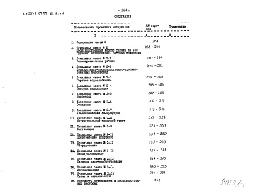 Состав альбома. Типовой проект 503-1-67.87Альбом 9 Сметы Книга 1, 2      