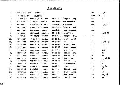 Состав альбома. Шифр НК-170-07 НаружныеАльбом 1 Рабочие чертежи