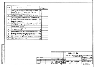 Состав альбома. Типовой проект 244-1-52.83Альбом 19 Изделия бетонные и железобетонные