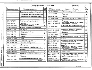 Состав альбома. Типовой проект 264-12-318.92Альбом 11 Электромонтажные изделия