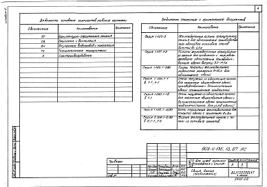 Состав альбома. Типовой проект 903-4-135.13.87Альбом 2 Архитектурно-строительные решения. Отопление и вентиляция. Внутренние водопровод и канализация. Технологические коммуникации ЦТП. Электрооборудование