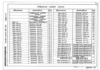 Состав альбома. Типовой проект 903-1-205Альбом 5.14 Котельная. Архитектурно-строительная часть. Нетиповые изделия (из т.п. 903-1-199)