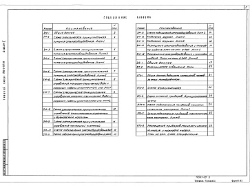 Состав альбома. Типовой проект 902-3-28м.83Альбом 5 Электротехническая часть. Чертежи монтажной зоны и заготовительного участка (из тп 902-3-26.83)