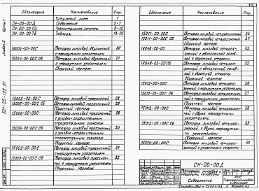 Состав альбома. Типовой проект 501-05-122.91Альбом 3 Светофоры линзовые с наборными головками. Часть 1 Светофоры. 