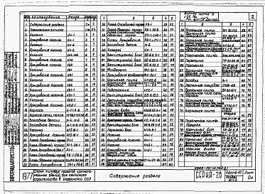 Состав альбома. Типовой проект 221-1-407.83Раздел 10.4-2  Разные бетонные и железобетонные изделия