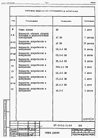 Состав альбома. Типовой проект 87-0160.13.89Альбом 8 Ведомости потребности в материалах на блок-секцию 