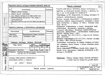Состав альбома. Типовой проект 179-01в.85Альбом 5 Часть 1 Архитектурно-строительные чертежи выше отм. 0.000. Часть 2 Отопление и вентиляция выше отм. 0.000. Часть 3 Водоснабжение и канализация выше отм. 0.000. Часть 4 Газоснабжение. Часть 5 Электрооборудование. Часть 6 Устройства связи
