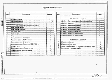 Состав альбома. Типовой проект 407-3-653.01Альбом 1 Пояснительная записка. Архитектурно-строительные решения. Строительные изделия. Отопление и вентиляция     