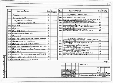 Состав альбома. Типовой проект 244-6-7.85Альбом 3 Применен из 244-6-2.85 Изделия заводского изготовления