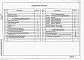 Состав фльбома. Типовой проект 407-3-653.01Альбом 1 Пояснительная записка. Архитектурно-строительные решения. Строительные изделия. Отопление и вентиляция     