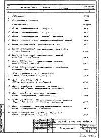 Состав альбома. Типовой проект VIII-02Часть 6-АУ Автоматика сантехустройств Раздел 1.Х.1 Подземная и надземная части здания