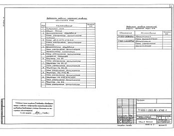 Состав альбома. Типовой проект 903-1-262.88Альбом 14  Применен из тп 903-1-260.88  Автоматизация. Схемы электрические принципиальные