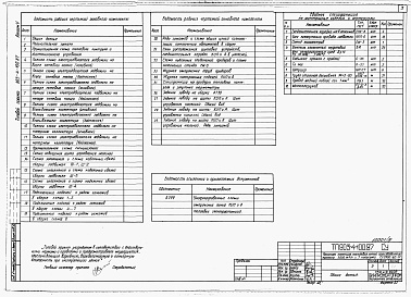 Состав альбома. Типовой проект 903-4-100.87Альбом 5 КИП и автоматика