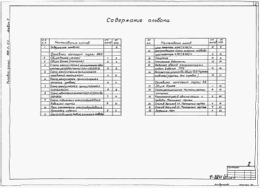 Состав альбома. Типовой проект 902-1-64Альбом 5 Электрооборудование, автоматизация и технологический контроль. Чертежи монтажной зоны (из ТП 902-1-60)   