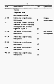 Состав альбома. Типовой проект 503-2-15.86Альбом 4. Ведомости потребности в материалах.     