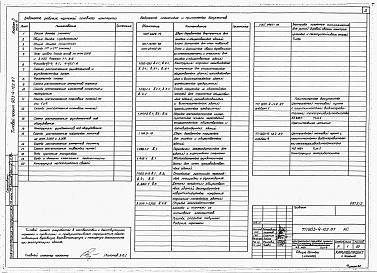Состав альбома. Типовой проект 903-4-122.87Альбом 3 Архитектурно-строительные решения, отопление, вентиляция, водопровод и канализация, электроосвещение,связь и сигнализация