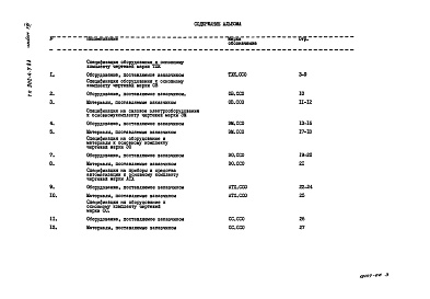 Состав альбома. Типовой проект 902-4-8м.83Альбом 8 Сборник спецификаций оборудования (из ТП 902-4-7.83)    