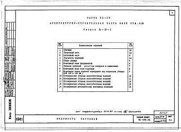 Состав альбома. Типовой проект 96-056.83Альбом1 Часть 01-10 Архитектурно-строительные чертежи ниже отм.0.000. Часть 02-10 Отопление и вентиляция ниже отм.0.000. Часть 03-10 Водоснабжение и канализация ниже отм.0.000