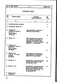 Состав альбома. Типовой проект 111-96-79.87Альбом 3 Сметы