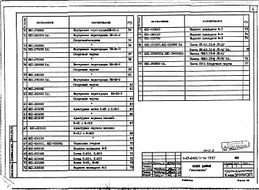 Состав альбома. Типовой проект 111-96-79.87Альбом 9 Изделия железобетонные разные ИЖ. 1
