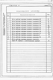 Состав альбома. Типовой проект 805-4-13.87Альбом 5 – Ведомости потребности в материалах.     