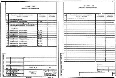 Состав альбома. Типовой проект 503-2-35.88Альбом 3 Спецификации оборудования    