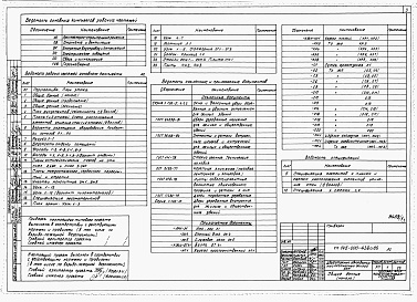 Состав альбома. Типовой проект 145-000-432С.86Альбом 1 Архитектурно-строительные, санитарно-технические и электротехнические чертежи