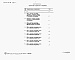 Состав фльбома. Типовой проект 409-14-70.88Альбом 7 Ведомости потребности в материалах.Пристройка административно-бытовых помещений  Часть 2