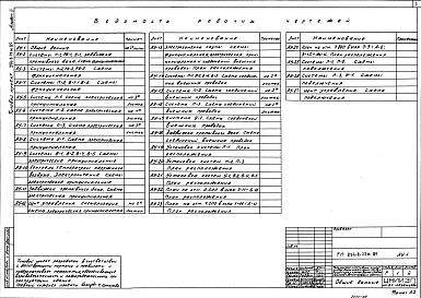 Состав альбома. Типовой проект 294-2-77м.85Альбом 6 Автоматизация сантехустройств     