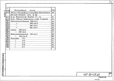 Состав альбома. Типовой проект 407-03-473.87Альбом 5 Открытое распределительное устройство 220 кВ. Строительная часть    