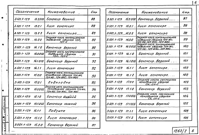 Состав альбома. Серия 3.501.1-129 ОпорныеВыпуск 1 Конструкции опорных частей