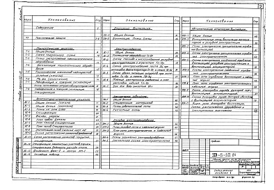 Состав альбома. Типовой проект 501-5-50.84Альбом 1 Пояснительная записка, технологические решения. Архитектурно-строительные решения. Отопление, вентиляция. Электроснабжение, электрическое освещение, силовое электрооборудование, автоматизация отопления, вентиляции     
