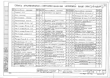 Состав альбома. Типовой проект 264-13-92Альбом 1 Архитектурно-строительные и технологические чертежи