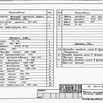 Состав фльбома. Типовой проект 805-9-21.86Альбом 6 – Изделия заводского изготовления. Металлоконструкции технологические.    
