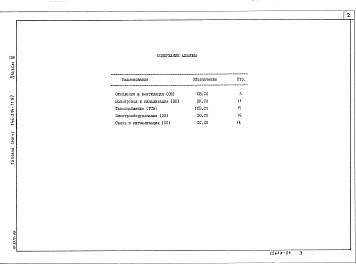 Состав альбома. Типовой проект 146-214-11.87Альбом 3Спецификация оборудования.