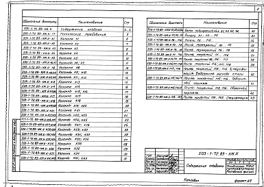 Состав альбома. Типовой проект 503-1-72.89Альбом 4 Индустриальные строительные конструкции     