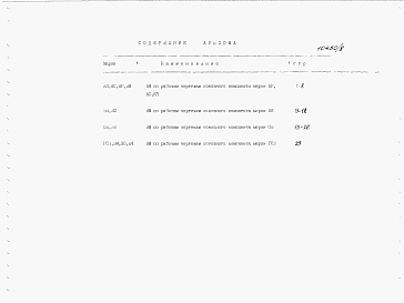 Состав альбома. Типовой проект 805-5-8.13.89Альбом 8 Ведомости потребности в материалах