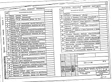 Состав альбома. Типовой проект 235-0-6.86Альбом 2 Элементы входов, архитектурные детали оформления фасадов
