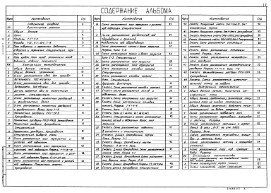 Состав альбома. Типовой проект 902-3-57м.87Альбом 3 Архитектурно-строительные решения. Конструкции железобетонные и металлические    