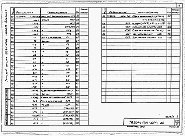 Состав альбома. Типовой проект 904-1-66.86Альбом 7 Строительные конструкции и изделия