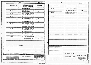 Состав альбома. Типовой проект 901-3-247.88Альбом 8 Ведомости потребности в материалах     