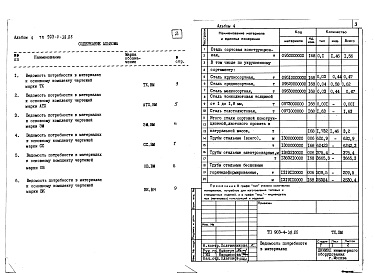 Состав альбома. Типовой проект 903-4-38.86Альбом 4 Ведомости потребности в материалах систем иженерного оборудования